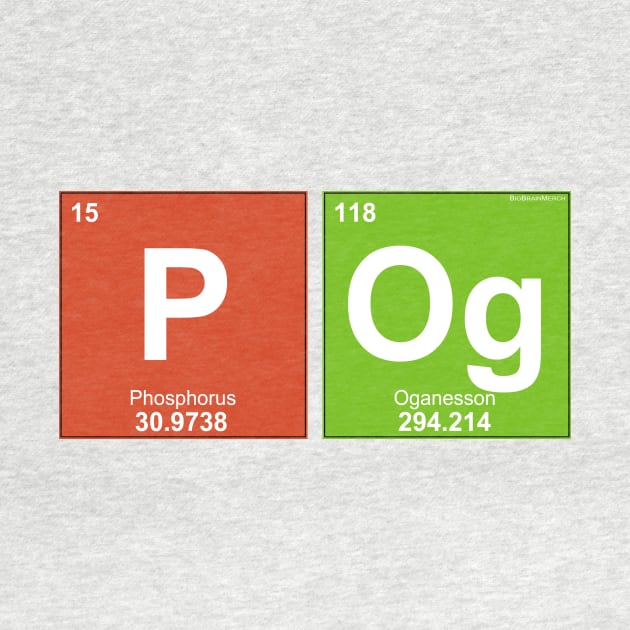 POG - Gamer Emote Meme - Periodic Table Design by BigBrainMerch